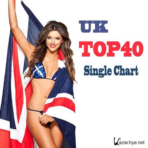 The Official UK Top 40 Singles Chart 05 June (2020)