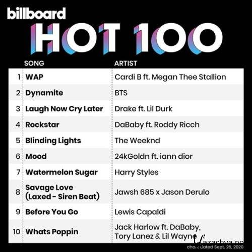 Billboard Hot 100 Singles Chart (26-Sept-2020)