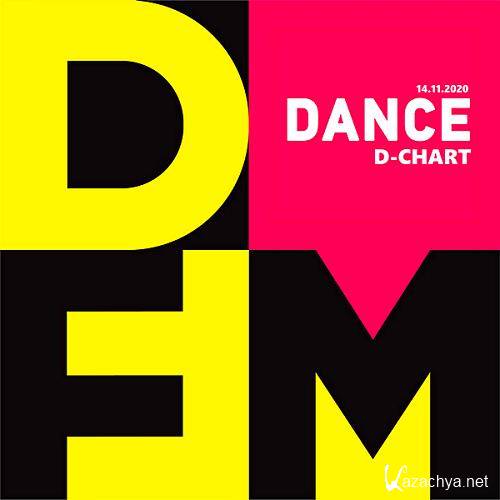 Radio DFM: Top D-Chart 14.11.2020 (2020)