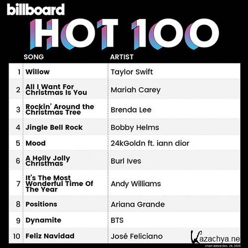 Billboard Hot 100 Singles Chart 26.12.2020 (2020)