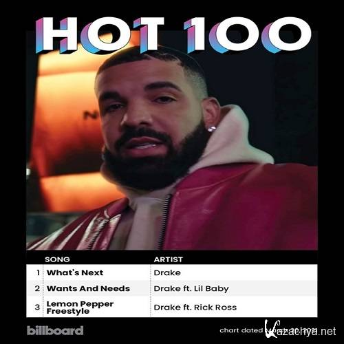 Billboard Hot 100 Singles Chart 20.03.2021 (2021) Billboard Hot 100 Singles Chart 20.03.2021 (2021)