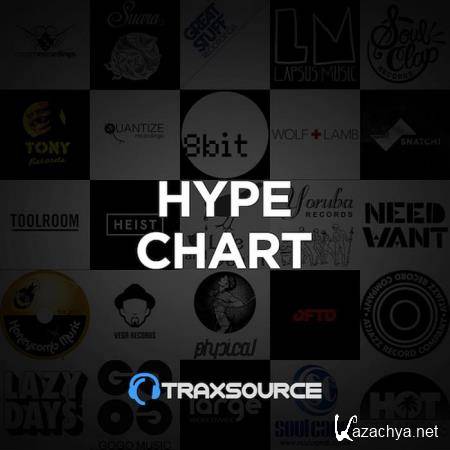 Traxsource Hype Chart March (2021)