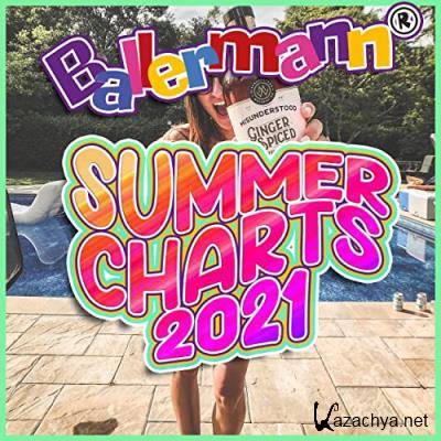 Ballermann Summer Charts 2021 (2021)
