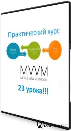 Android курс по паттерну MVVM - 23 урока (2021) PCRec