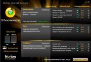 Norton AIO Pack (360/IS/AV/ADD-ONs/RT)  05.01.2011