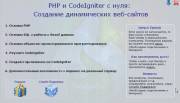 PHP  CodeIgniter  :   Web-