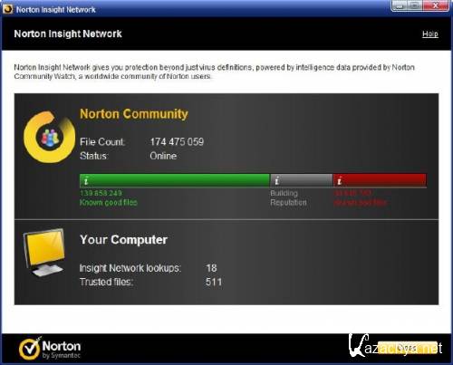 Norton 360 v5.0.0.125