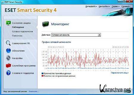 ESET NOD32 Smart Security Platinum Edition v.4.2.71.3 32bit/64bit [ ]