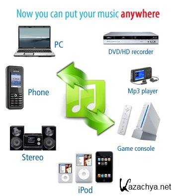 Free Audio Converter  2.2.13 RuS + Portable