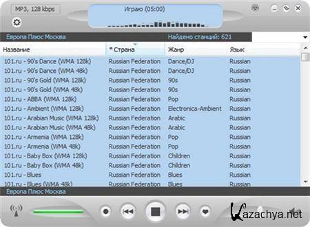 RadioSure 2.2.1004 Final (2011/Rus)