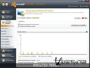 avast! Internet Security 5.1.889 (2011/RUS)