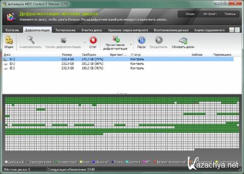 Ashampoo HDD Control 2.05 Final