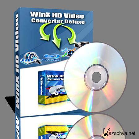 WinX HD Video Converter Deluxe 3.10.3 Build (03 04 2011)