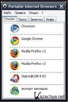 Portable Internet Browsers [Google Chrome  Mozilla Firefox 2 & 3  Opera  Chromium]