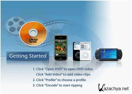 Any DVD Converter Professional 4.2.1 Portable *PortableAppZ*