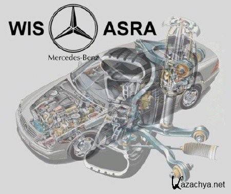 Mercedes WIS/ASRA [ v. G/03/11,  , 2011 ]