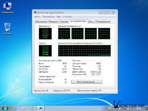 Windows 7 REACTOR v7.0 x86 (28.03.2011)