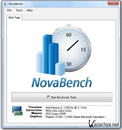 NovaBench 3.0.3 Portable