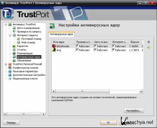 TrustPort Internet Security 11.0.0.4610 (2011, MULTILANG +RUS)