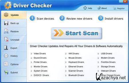 Driver Checker 2.7.4 Datecode 15.04.2011