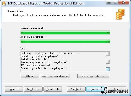 ESFDatabase Migration Toolkit v7.0.12 Pro