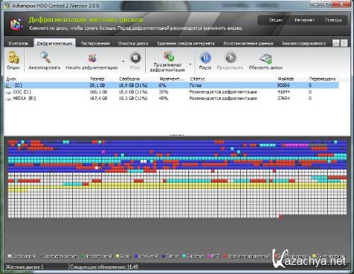 Ashampoo HDD Control 2.03 (RUS)