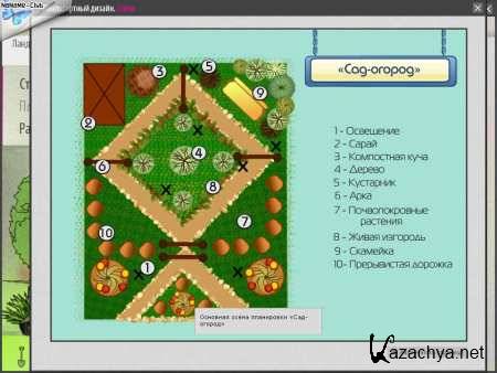 ����������� ������. ����� � ����������� (2010)