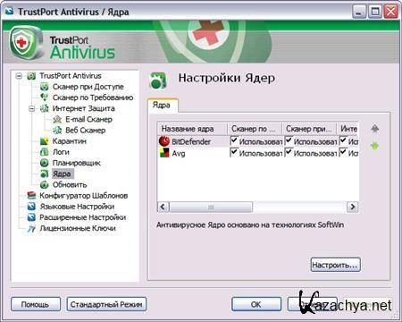 TrustPort Antivirus 2011 v.11.0.0.4615 Final