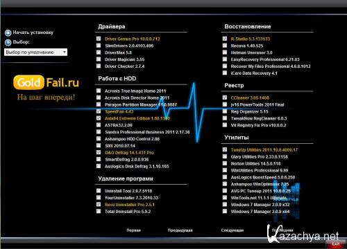 Gold-fail WPI 4.1