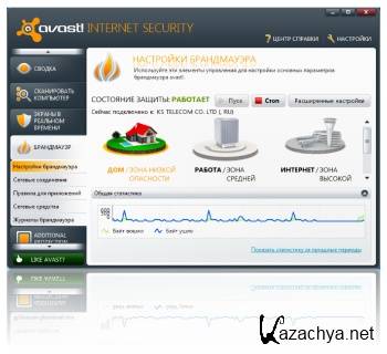 Avast! Internet Security 6.0.1119 RC