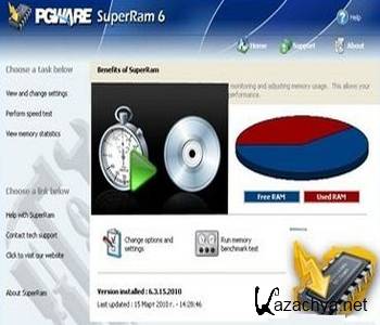 PGWare SuperRam 6.5.2. (2011) I ENG