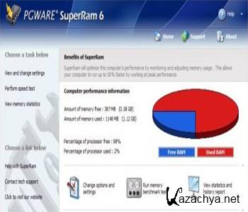 PGWare SuperRam 6.5.2. (2011) I ENG