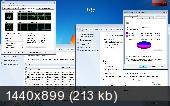 Windows Embedded Standard 7 SP1 x86 for HDD & USB-HDD by LBN (110513/RUS)