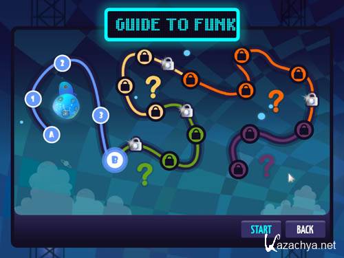 Mevo and The Groove Riders (������ �������)