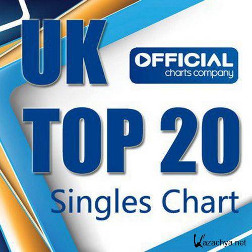 VA - UK Top 20 Singles Charts (2011) MP3