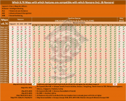USA Canada and Mexico [ P 870.3420, �������������, 2011 ]