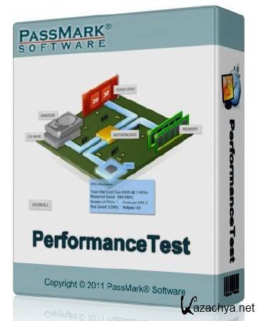 Passmark PerformanceTest 7.0.1022(English)