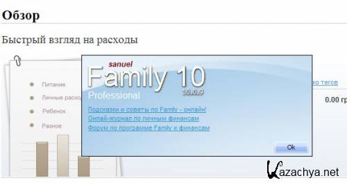 Family 10 Pro  + Patch