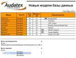 AudaTex AudaPen Audastation 3.81 RR  + Update /  3.86 RR  (2006-2010) [RUS]