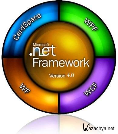 Microsoft .NET Framework 4. Windows