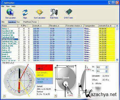 SatHunter v 2.5.0.62 + Crack
