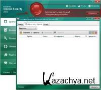 Kaspersky Internet Security 2011 v0.2.556 ()