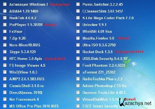 Windows 7 codec pack 64 bit. WPI 2022.