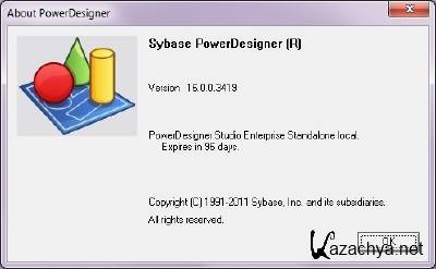 Sybase PowerDesigner 16 Beta 1