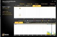 Norton Internet Security 2012 19.0.0.128 OEM ML/RU