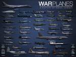 Warplanes: A History Of Aerial Combat v.1.0 (iPad)