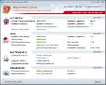 TrustPort Total Protection 2012 12.0.0.4792 Final [Multi/Rus] + 