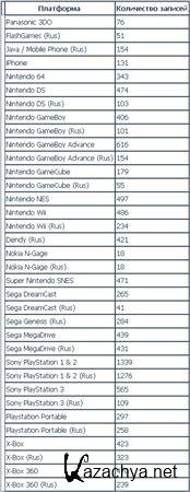CheMax 12.4, CheMax Rus 11.1, CheMax FC 2.8 [ + ]