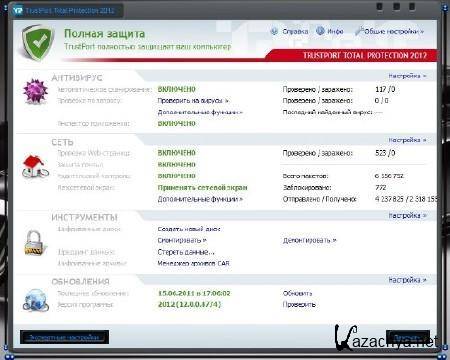 TrustPort Total Protection 2012 12.0.0.4796 Final
