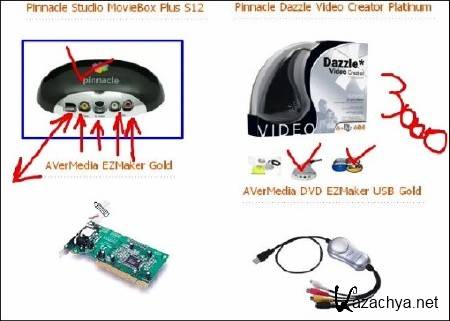 Видеоурок: Как оцифровать VHS-кассеты (2010) SATRip